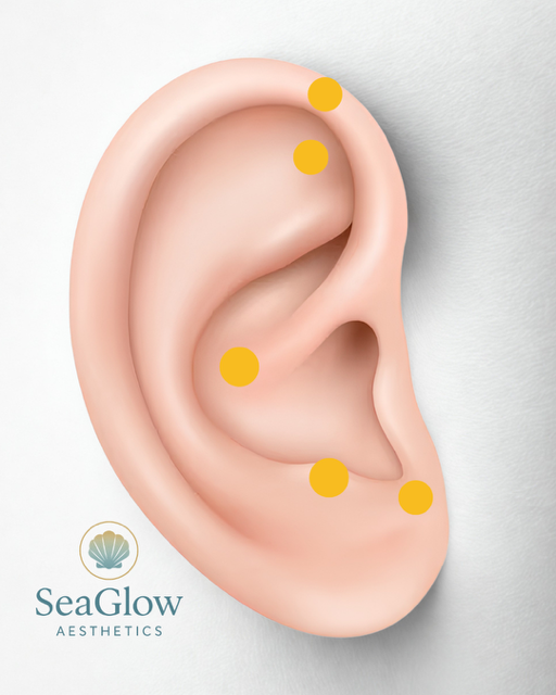 SeaGlow Aesthetics Botox party event